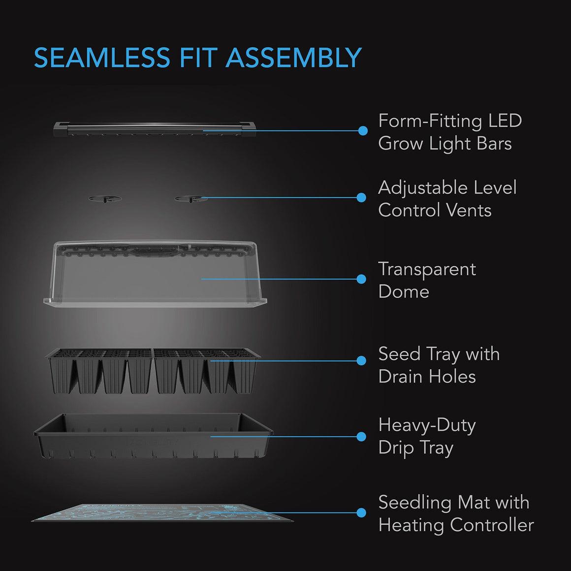 AC Infinity AC Infinity HMX7 6" x 12" Humidity Dome Germination Kit