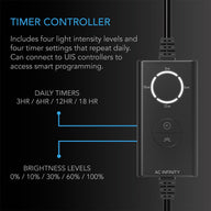 AC Infinity AC Infinity Ionbeam S16 40W Full Spectrum LED Grow Light Timer 