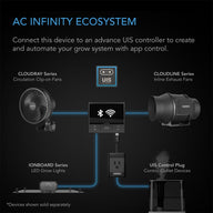 AC Infinity Ionboard S24 200W Full Spectrum LED Grow Light