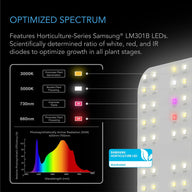 AC Infinity Ionboard S24 200W Full Spectrum LED Grow Light