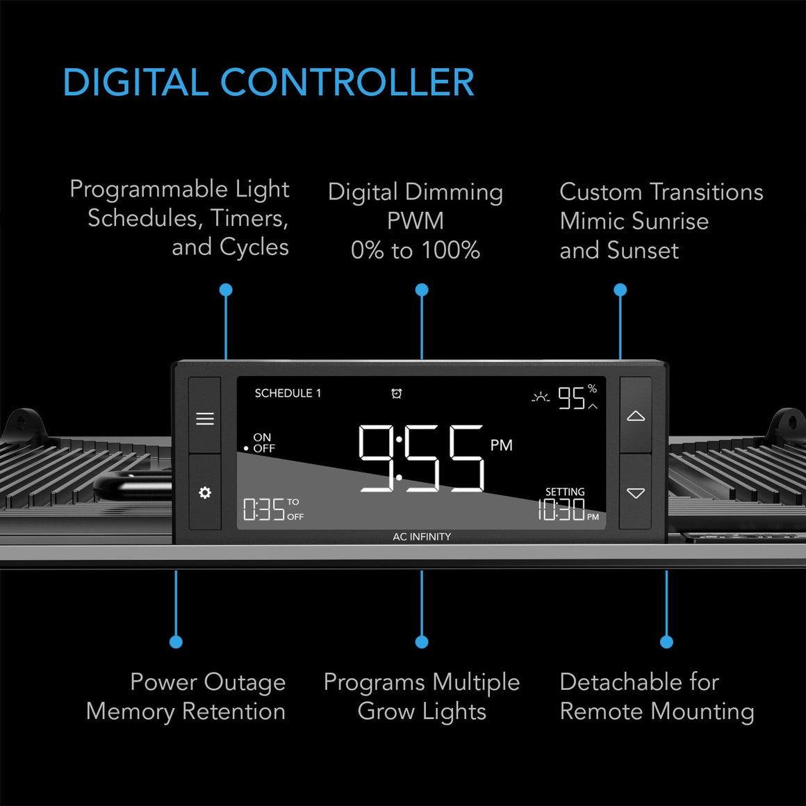 AC Infinity AC Infinity Iongrid T24 260W Full Spectrum LED Grow Light Controller