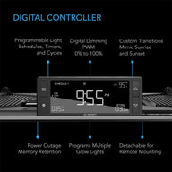 AC Infinity AC Infinity Iongrid T24 260W Full Spectrum LED Grow Light Controller