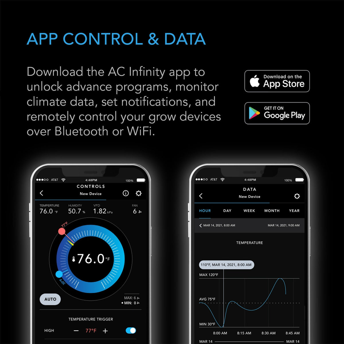 ACInfinity Smart Controller 69Pro Plus App