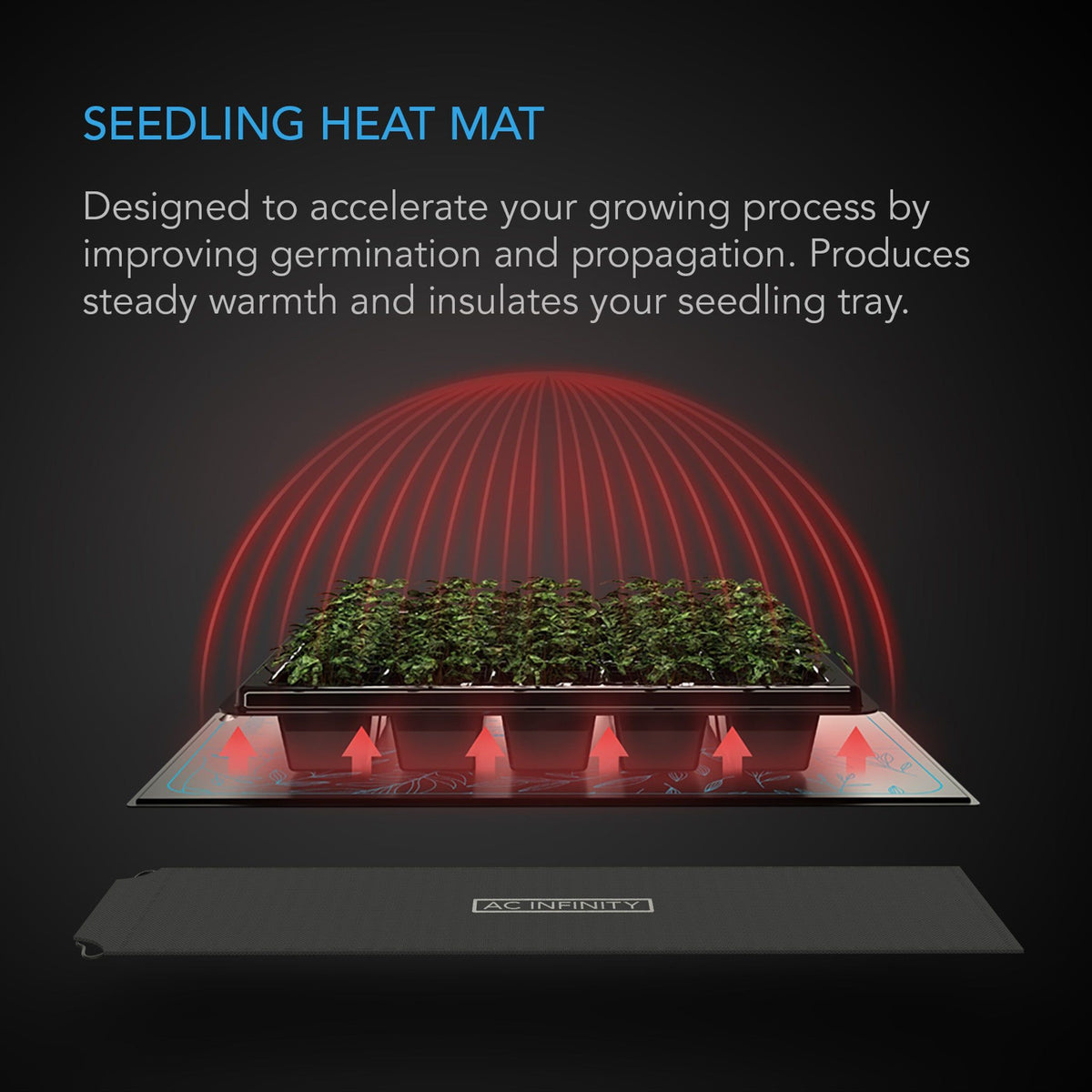 AC Infinity AC Infinity Suncore A1 3&quot; x 20&quot; Seedling Heat Mats