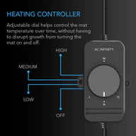 AC Infinity AC Infinity Suncore A3x2 10