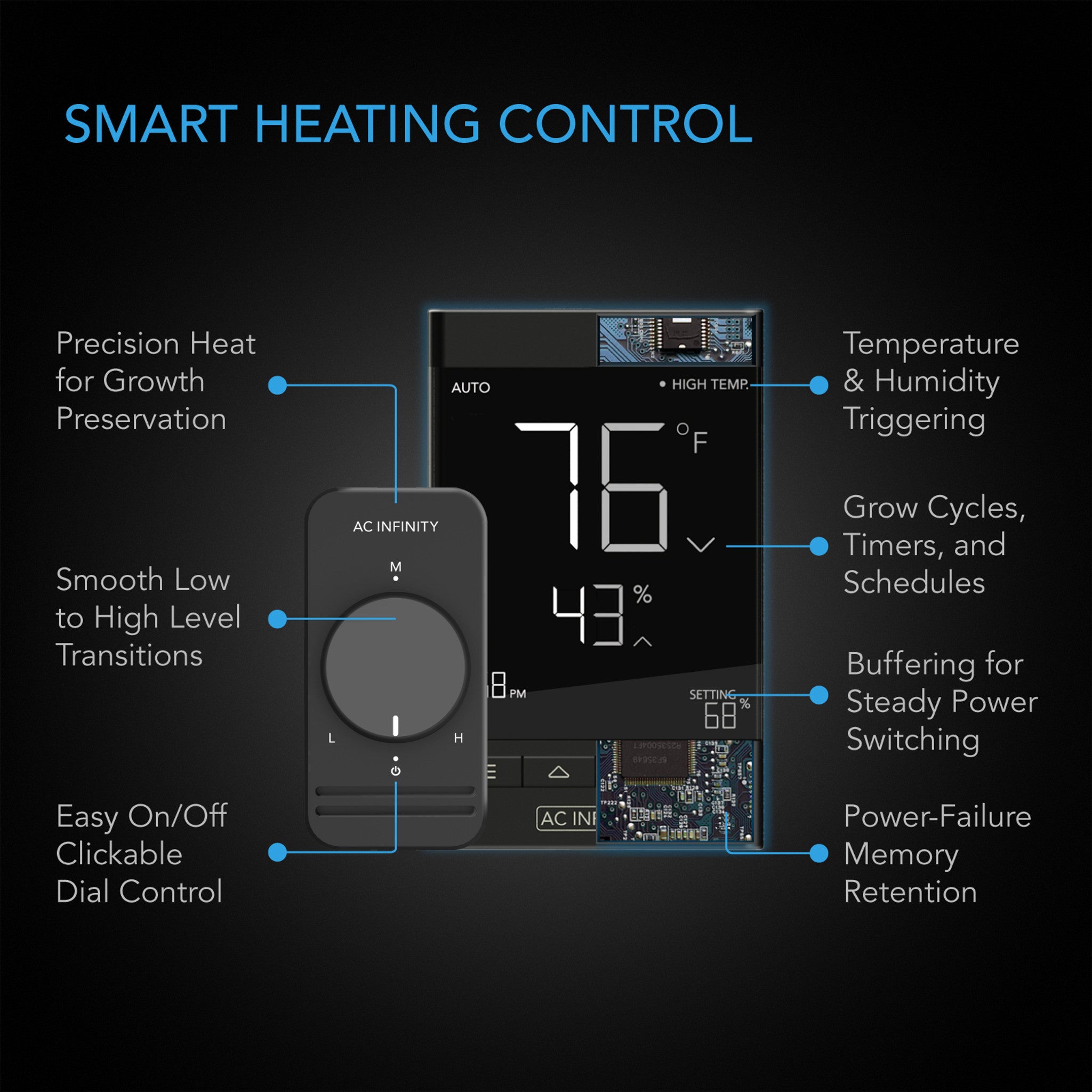 VIVOSUN 10x20.75 Seedling Heat Mat and Digital Thermostat Instruction  Guide