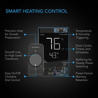 AC Infinity AC Infinity Suncore T5 20