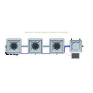 Alien Hydroponics RDWC - 3 Pot 1 Row 36L / Compact Header / With Air Pump
