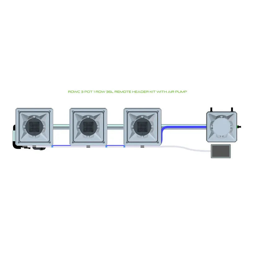 Alien Hydroponics RDWC - 3 Pot 1 Row 36L / Remote Header / With Air Pump
