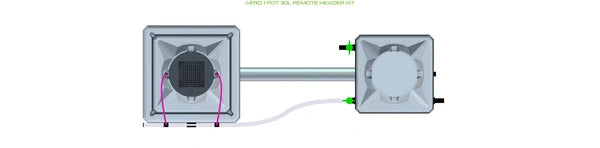 Alien Hydroponics AERO System- 1 Pot Kit