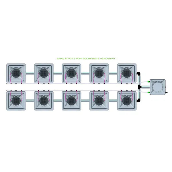 Alien Hydroponics AERO System- 10 Pot 2 Row Kit