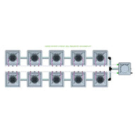 Alien Hydroponics AERO System- 10 Pot 2 Row Kit