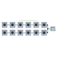 Alien Hydroponics AERO System- 12 Pot 2 Row Kit