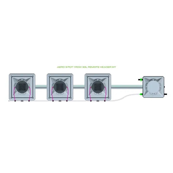 Alien Hydroponics AERO System- 3 Pot 1 Row Kit