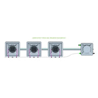 Alien Hydroponics AERO System- 3 Pot 1 Row Kit