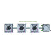 Alien Hydroponics AERO System- 3 Pot 1 Row Kit