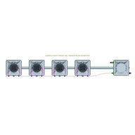 Alien Hydroponics AERO System- 4 Pot 1 Row Kit