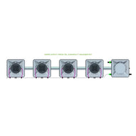 Alien Hydroponics AERO System- 4 Pot 1 Row Kit