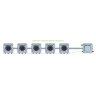 Alien Hydroponics AERO System- 5 Pot 1 Row Kit