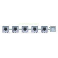 Alien Hydroponics AERO System- 5 Pot 1 Row Kit
