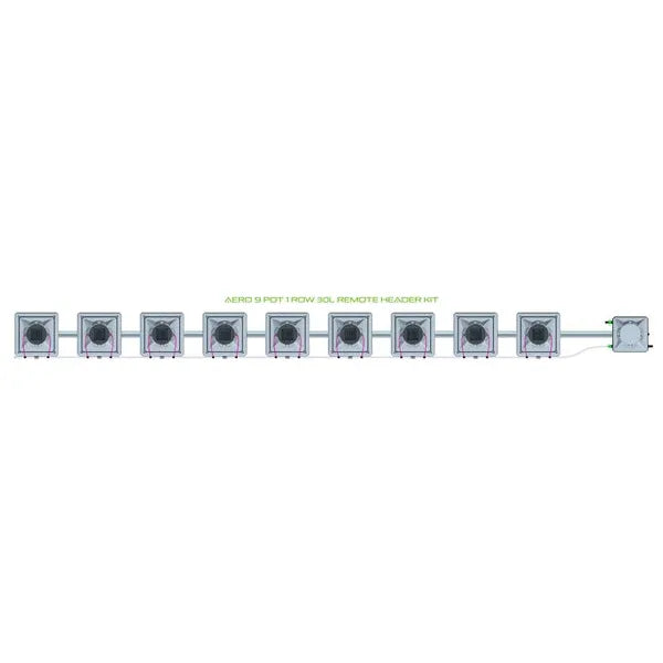 Alien Hydroponics AERO System- 9 Pot 1 Row Kit