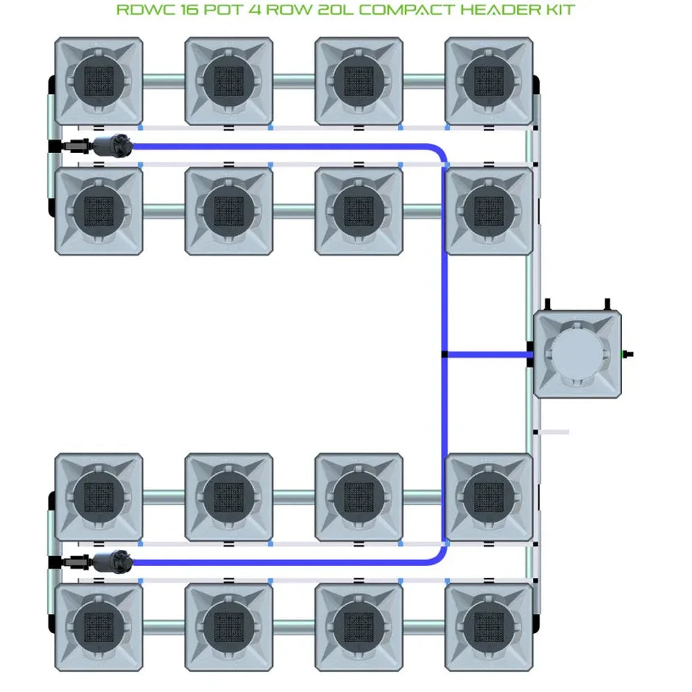 Diagram of RDWC 16 Pot 4 Row 20L Compact Header Kit: 16 grey pots, piping, pumps, blue hoses, and a reservoir.