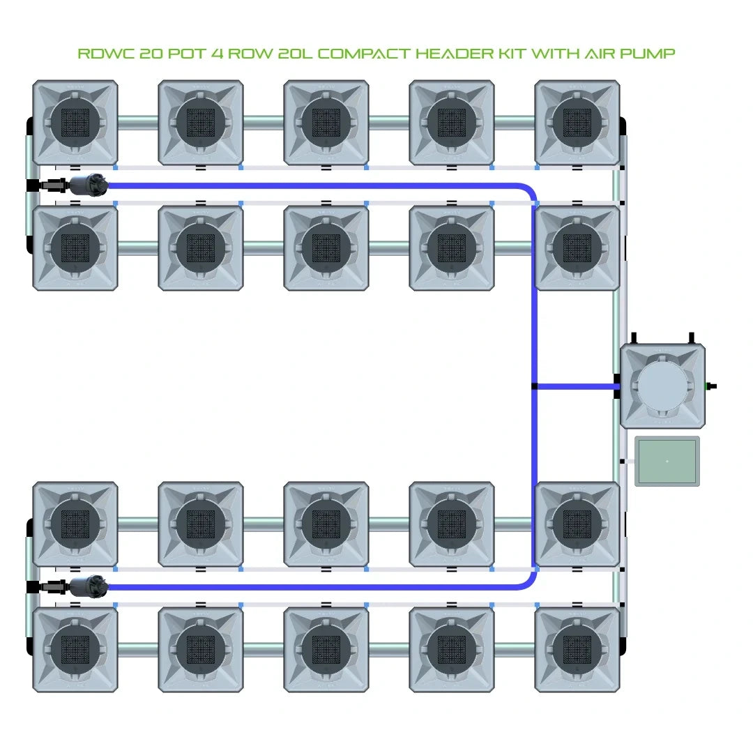 RDWC 20 POT 4 ROW 20L COMPACT HEADER KIT WITH AIR PUMP. Diagram shows grey square hydroponic pots and tubing.