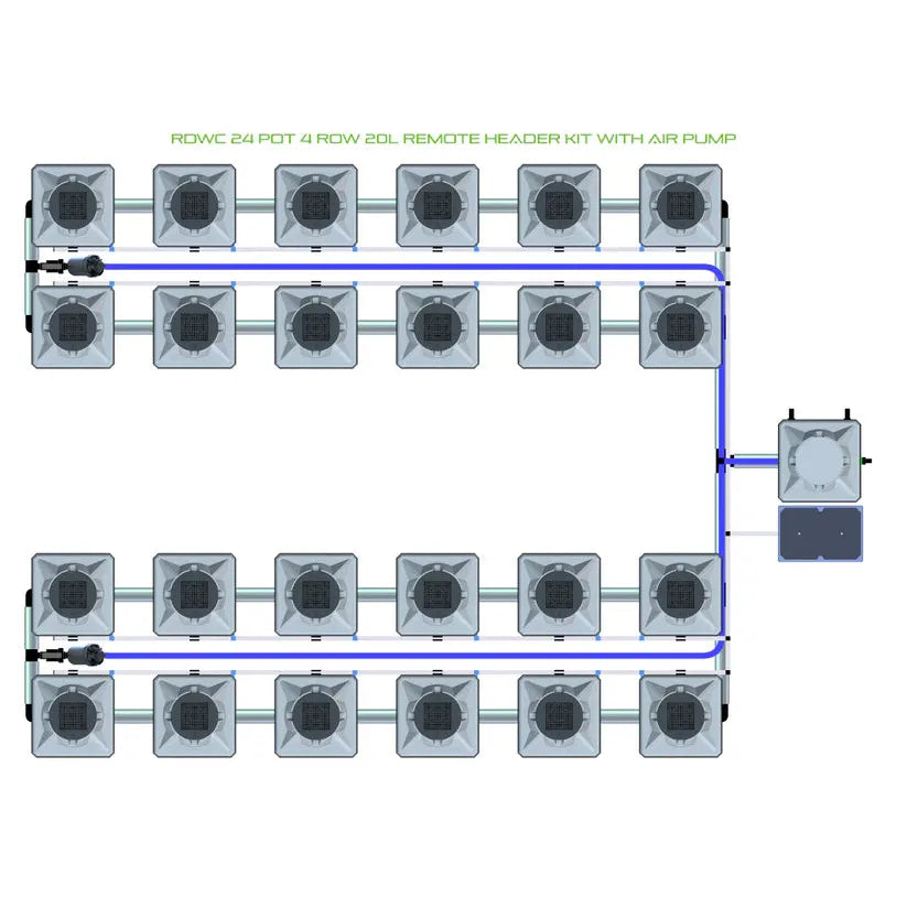 Alien Hydroponics RDWC - 24 Pot 4 Row