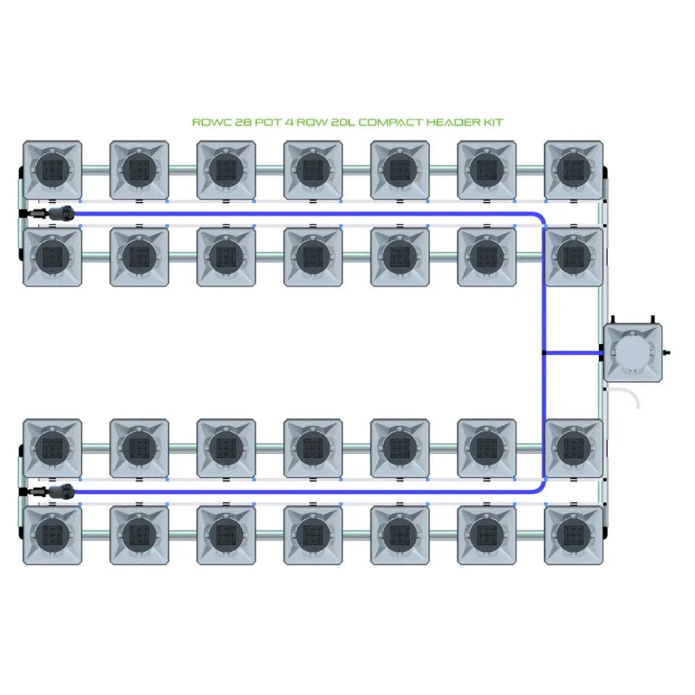 RDWC 28 pot 4 row 20L compact header kit diagram with gray square pots, blue/white pipes, and reservoir.