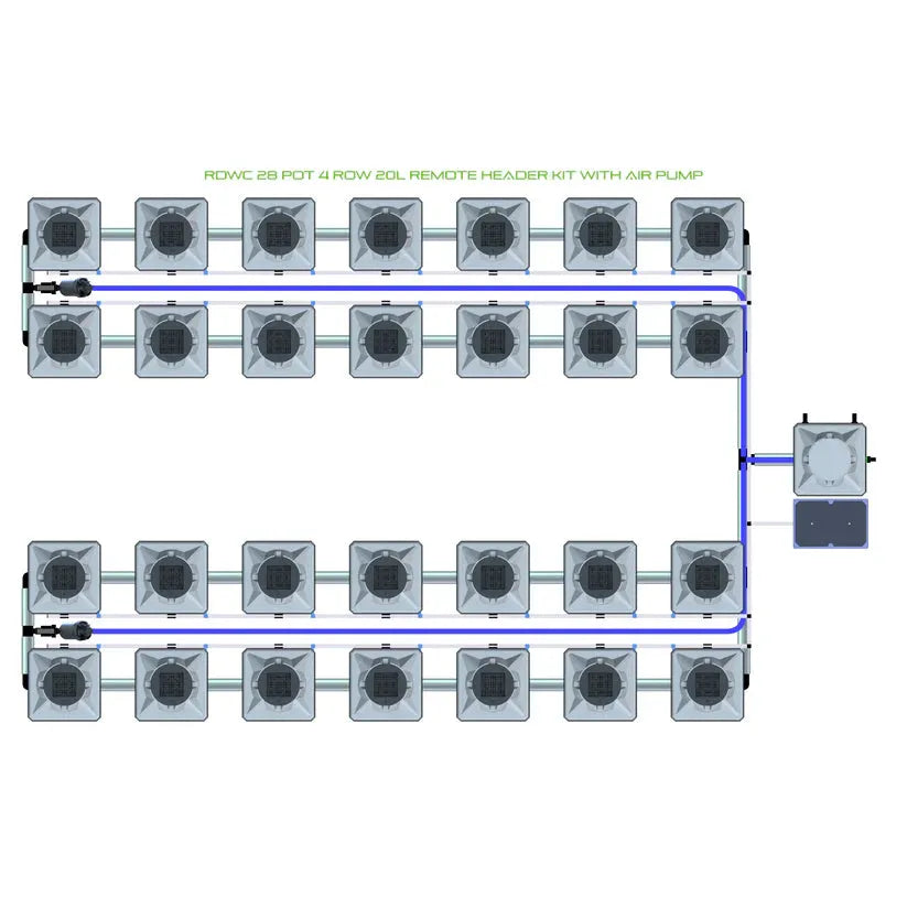 Alien Hydroponics RDWC 28-pot, 4-row 20L system diagram with remote header, connected pots, and air pump.