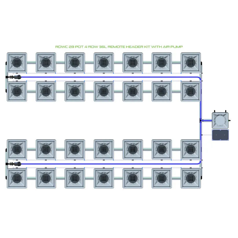 Alien Hydroponics RDWC 28-pot 4-row 36L remote header kit with air pump, showing the full system layout.