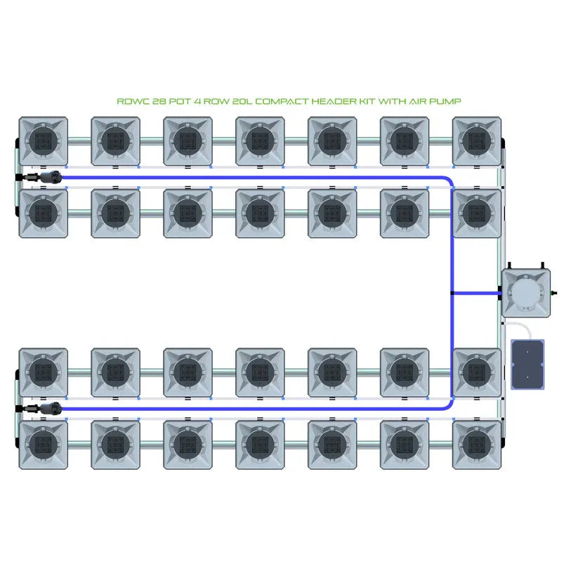 Top-down diagram of an RDWC 28-pot, 4-row, 20L compact header hydroponic system with air pump and reservoir.