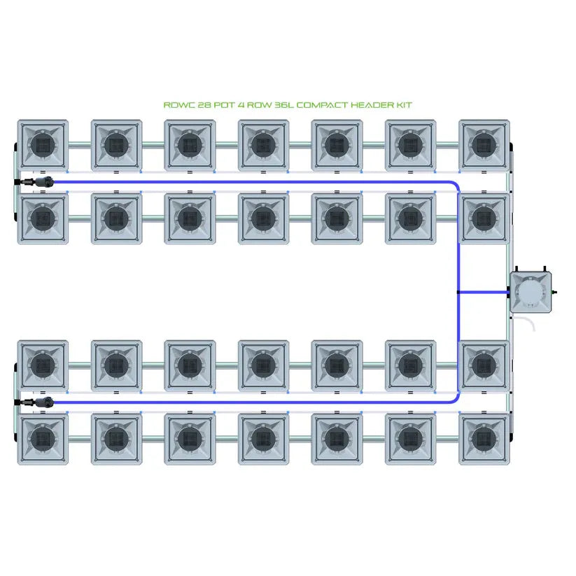 Diagram of an RDWC 28 Pot 4 Row 36L Compact Header Kit, showing 28 square hydroponic pots in 4 rows, connected by tubing.