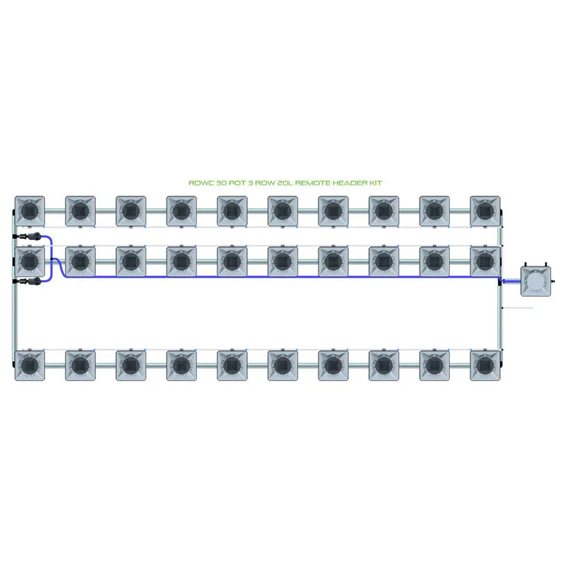 Top-down diagram of an RDWC 30 pot, 3 row, 20L remote header hydroponics system layout.