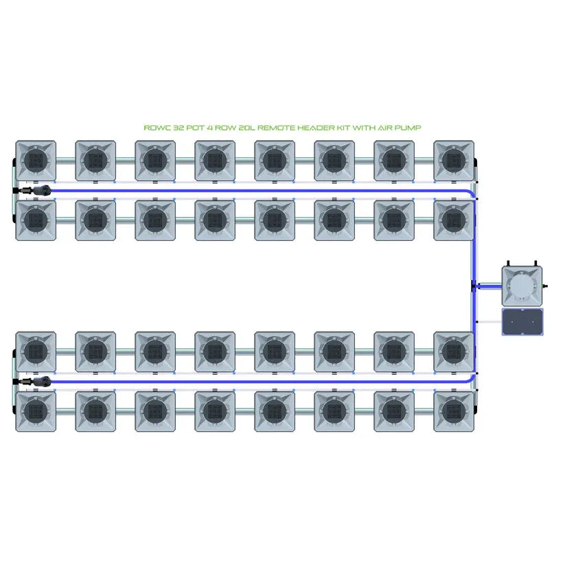 Diagram of RDWC 32-pot 4-row 20L hydroponic grow system with remote header kit and air pump setup.
