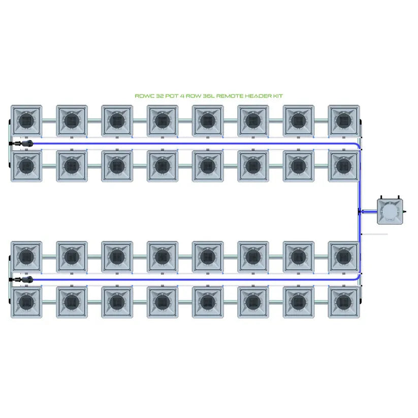 Alien Hydroponics RDWC 32 Pot 4 Row 36L Remote Header Kit layout: 32 square pots in 4 rows connected by blue pipes.