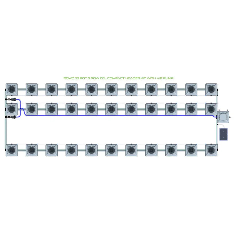 An overhead view of a 33-pot RDWC (Recirculating Deep Water Culture) hydroponics system, featuring three rows of 11 square pots each, connected by light grey and blue plumbing lines, with a compact header kit and air pump on the right side.