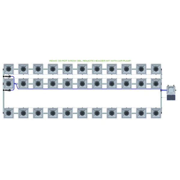 Alien Hydroponics RDWC 33 Pot System | Commercial DWC Kit