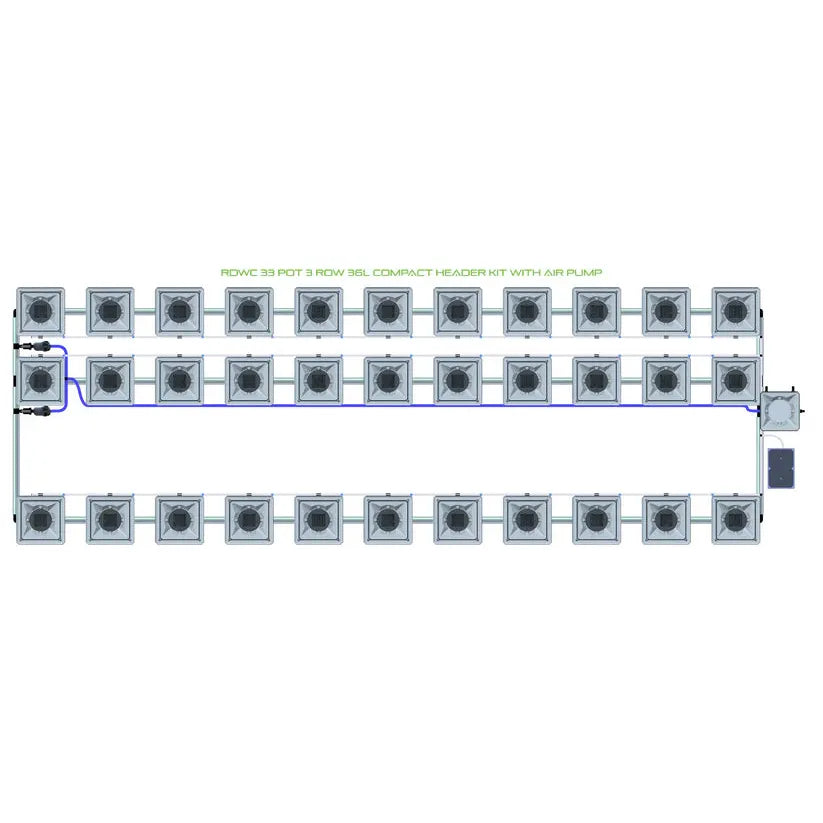 Diagram of an RDWC 33-pot, 3-row, 36L compact header hydroponic kit with an air pump, shown from above.