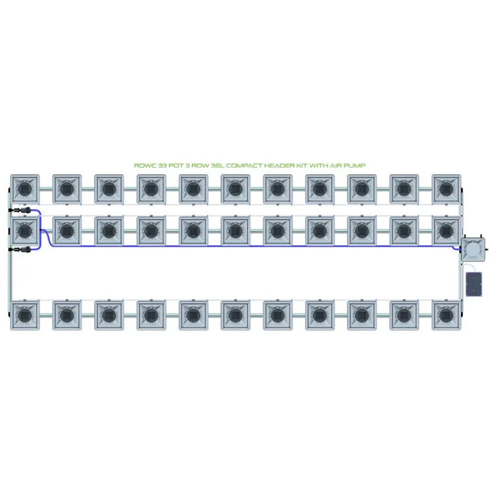 Diagram of an RDWC 33-pot, 3-row, 36L compact header hydroponic kit with an air pump, shown from above.