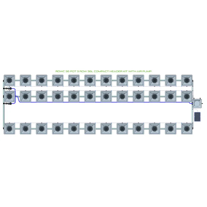 Diagram of a 36-pot, 3-row, 36L RDWC hydroponic system with compact header kit and air pump.