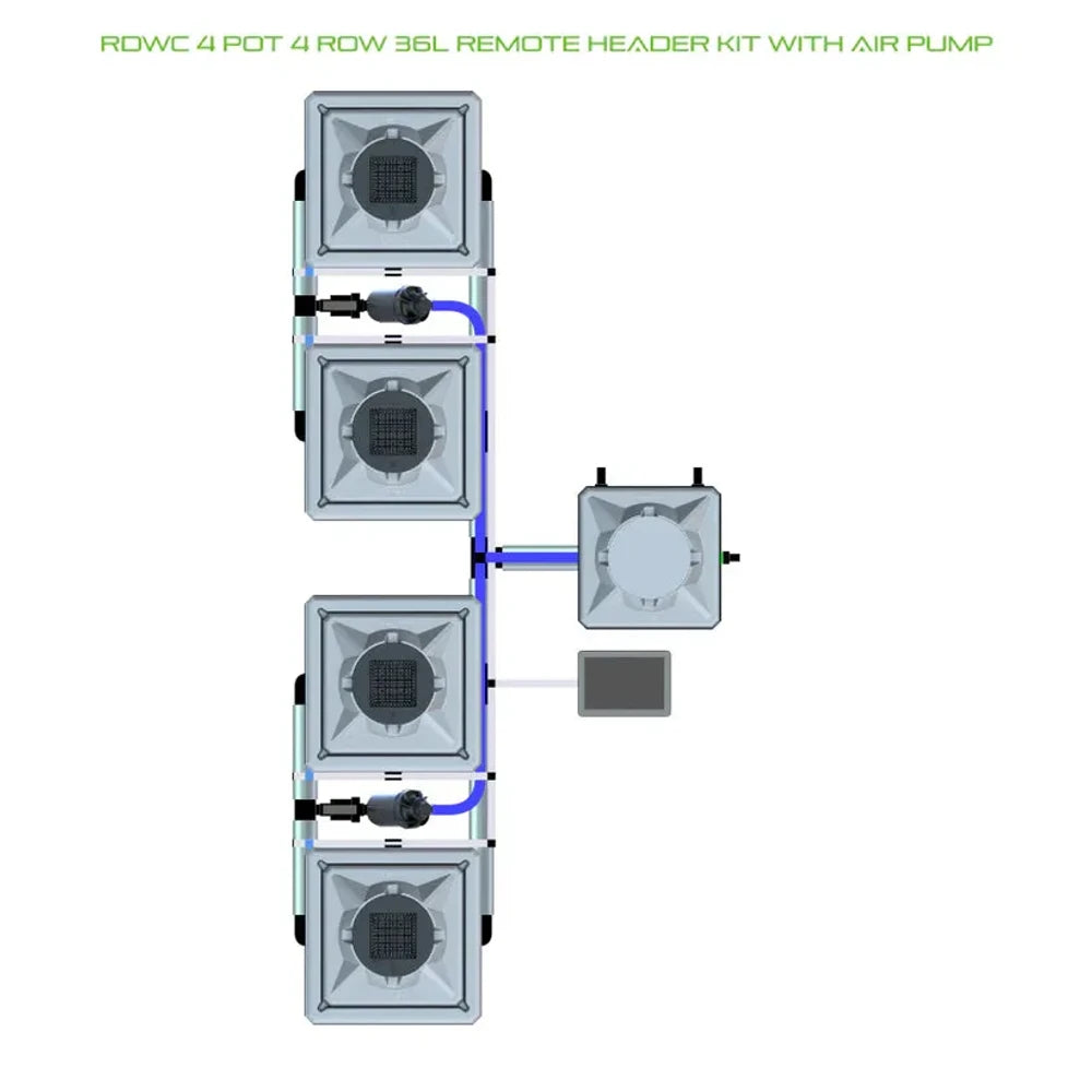 Diagram of a ROWC 4 Pot 4 Row 36L Remote Header Hydroponic Kit with Air Pump, featuring multiple grow pots & reservoir.