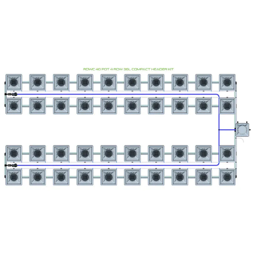 RDWC 40 Pot 4 Row 36L Compact Header Kit diagram: 40 square hydroponic pots arranged in 4 rows, interconnected.