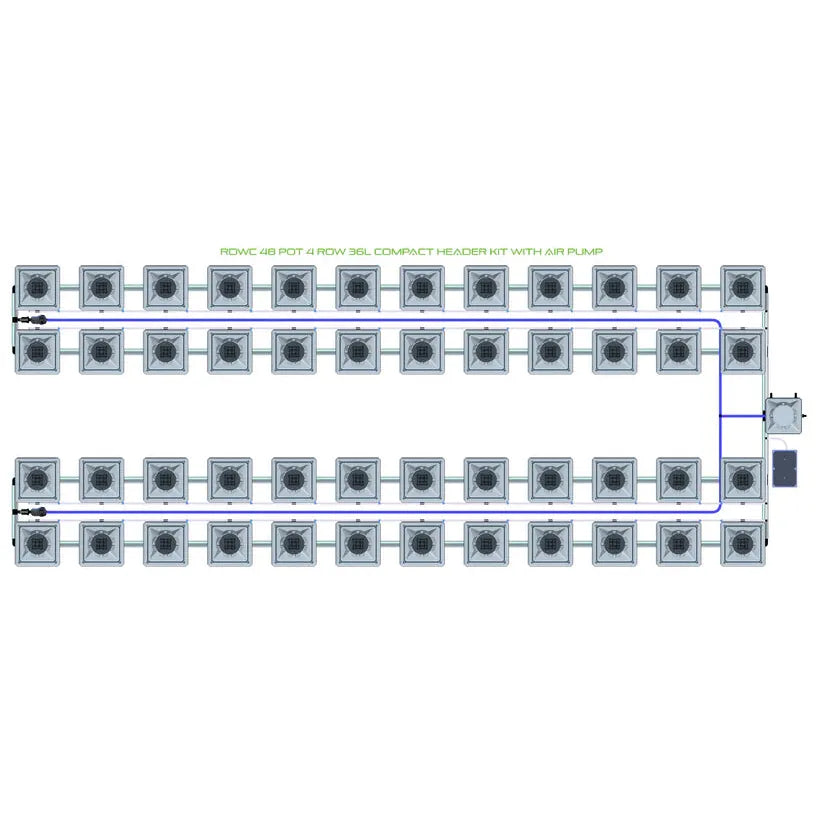 Diagram of an RDWC 48-pot, 4-row 36L hydroponic system with compact header kit and air pump setup.