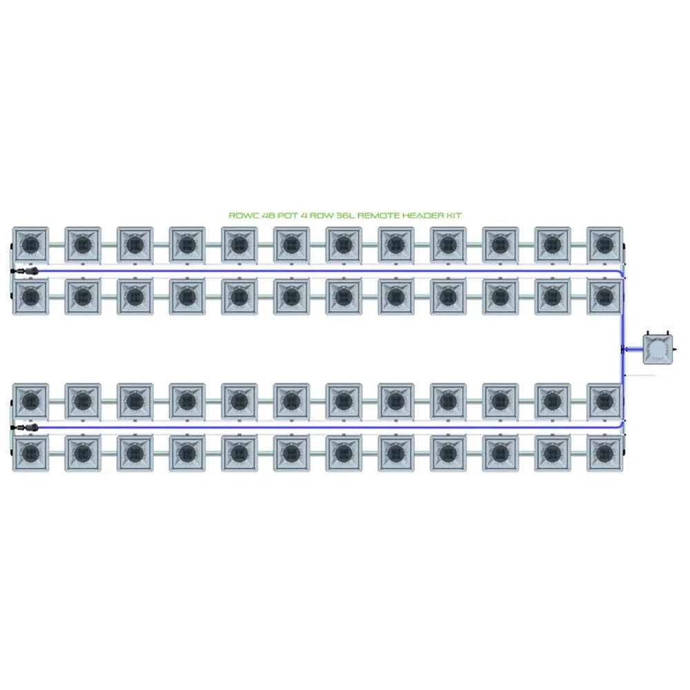 RDWC 48 Pot 4 Row 36L Remote Header Kit diagram, showing square hydroponic pots arranged in four rows.