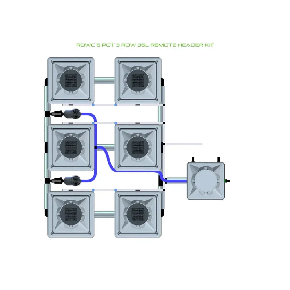Top-down view of an RDWC 6-pot 3-row hydroponic system kit with a remote header tank and blue tubing.