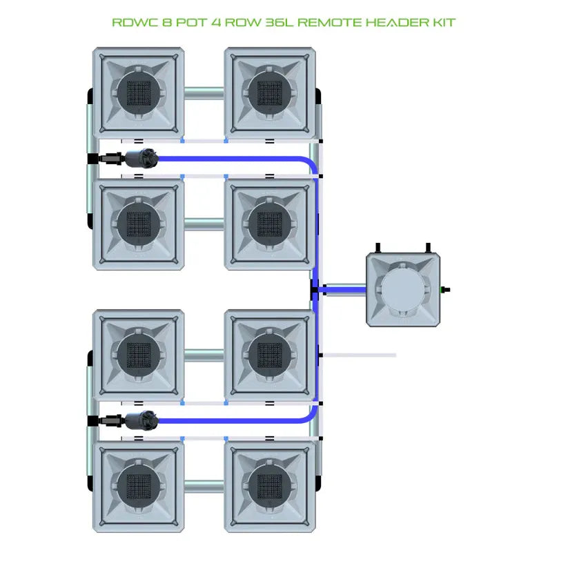Top-down diagram of an 8-pot, 4-row RDWC hydroponic system with a remote header, pumps, and extensive piping.