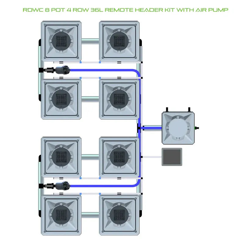 Diagram of an 8-pot RDWC hydroponic system with 4 rows, connected to a remote header tank and air pump.