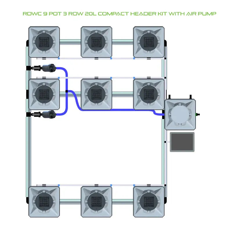 Diagram of a 9-pot, 3-row, 20L RDWC compact hydroponics system with reservoir, pots, and plumbing.