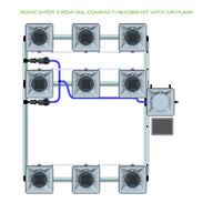 Diagram of a 9-pot, 3-row, 20L RDWC compact hydroponics system with reservoir, pots, and plumbing.